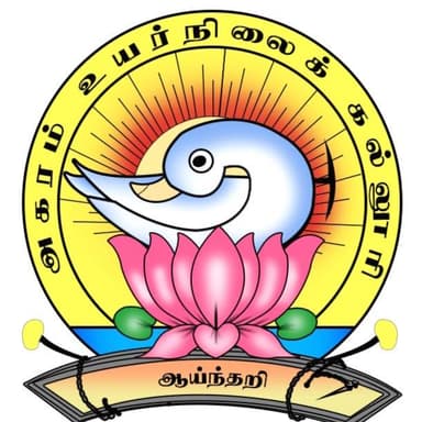 Aharam Logo