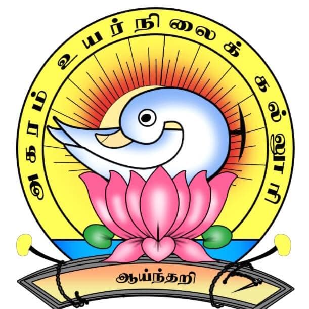 Aharam Logo